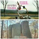 ♧울산어울길 입화산/성안 옛길 풍암마을 삼형제 바위 트레킹(2021년 3월20일.토요일) 이미지