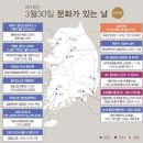 문화가 있는 날 이미지