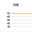 호평로67번길1 이미지
