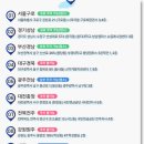 부경대학교 8공학관 이미지