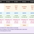 양동닭전길시장 이미지