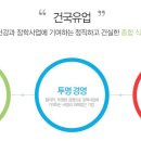 [건국유업&햄 채용]건국유업&햄 채용 각부문 신입/경력 모집(4/6~4/13) 이미지