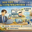 컴퓨터 기초 활용으로 스마트한 이용자 되기 | AI·디지털 평생교육이용권 최신 신청법! 30대 직장인 가이드