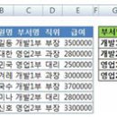 2013년 3회 컴활 1급 필기 기출문제 재구성 모의고사 이미지