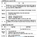 준호 태양광발전소 이미지