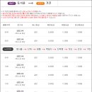 원통버스터미널 이미지