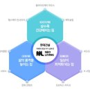 네오토탈서비스