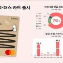 (유)삼성교통 이미지