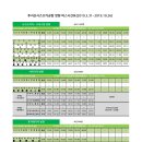 여행이필요한시간 이미지