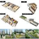 동양휘트니스 이미지