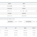 (주)백년가에프앤씨