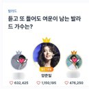 스타트렌드 일간 7관왕🙂 이미지