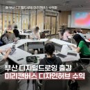 디지털드로잉 수익화 및 굿즈제작 | 미리캔버스 디자인허브 수익화, 어떻게 시작할까요? 부산 디지털드로잉 출강 수업 후기