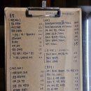 봉구대패삼겹살 | 부산 화명동 이자카야, 오꼬노미야끼 맛집 '골방' 후기