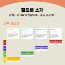 올가국어학원 이미지