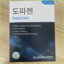 브레인생활건강 | 브레인포그 치료방법 실제 후기와 관리 노하우 총정리