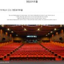 청소년회관 | 영등포 구민회관 당산 가성비 주차장 청소년독서실 방문 후기