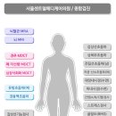 서울메디케어 이미지