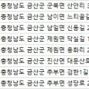 심천힐링관광농원 이미지