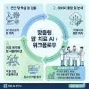 재현종합상회