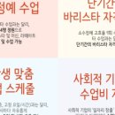 타마르바리스타아카데미 네이버블로그