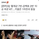 [야구][준PO3] '황재균 7번-강백호 2번' 타순 바꾼 KT…키움은 1차전과 동일 이미지