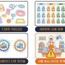 폴리파크지점