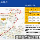 모산메디컬 네이버블로그