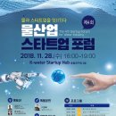 수공산업