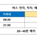 신하초 사거리 이미지