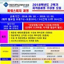 파워스피치 과정 개강 (청운대학교 평생교육원 2018학년도 2학기) 이미지