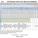 산내마을1,7단지(2) 이미지