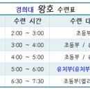 경희대 왕호 태권도장 이미지