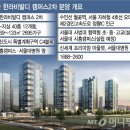 배곧타운2 이미지