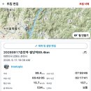 20260917국토종주3일차-팔당역-퇴계원역(20.6km)춘천역-팔당역(89.4km)=110km 이미지