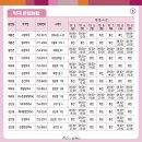 함께약국 이미지