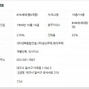 (주)창신종합건설 이미지