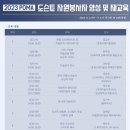 포항시립미술관 이미지