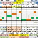 Re:축농증 낫고 싶어요.-진단하다보면 병원 잘못 다니는 경우를 봅니다. 이미지