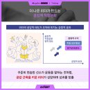 더리더컨설팅 이미지