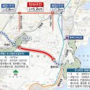 반송순환로 이미지