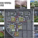 마상경로당 네이버블로그