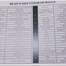 고고크린