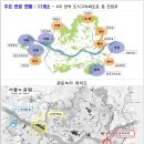 개화동로 이미지