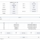 속초엑스포공인중개사사무소 이미지
