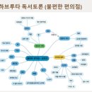 청일초등학교 네이버블로그