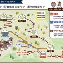 순성보건지소 이미지