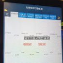 양평해장국&병천순대국 이미지