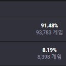 팀 롱소드 이미지