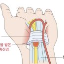 내맘에한의원 이미지